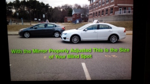 correctly adjusted mirror reduces blind spot